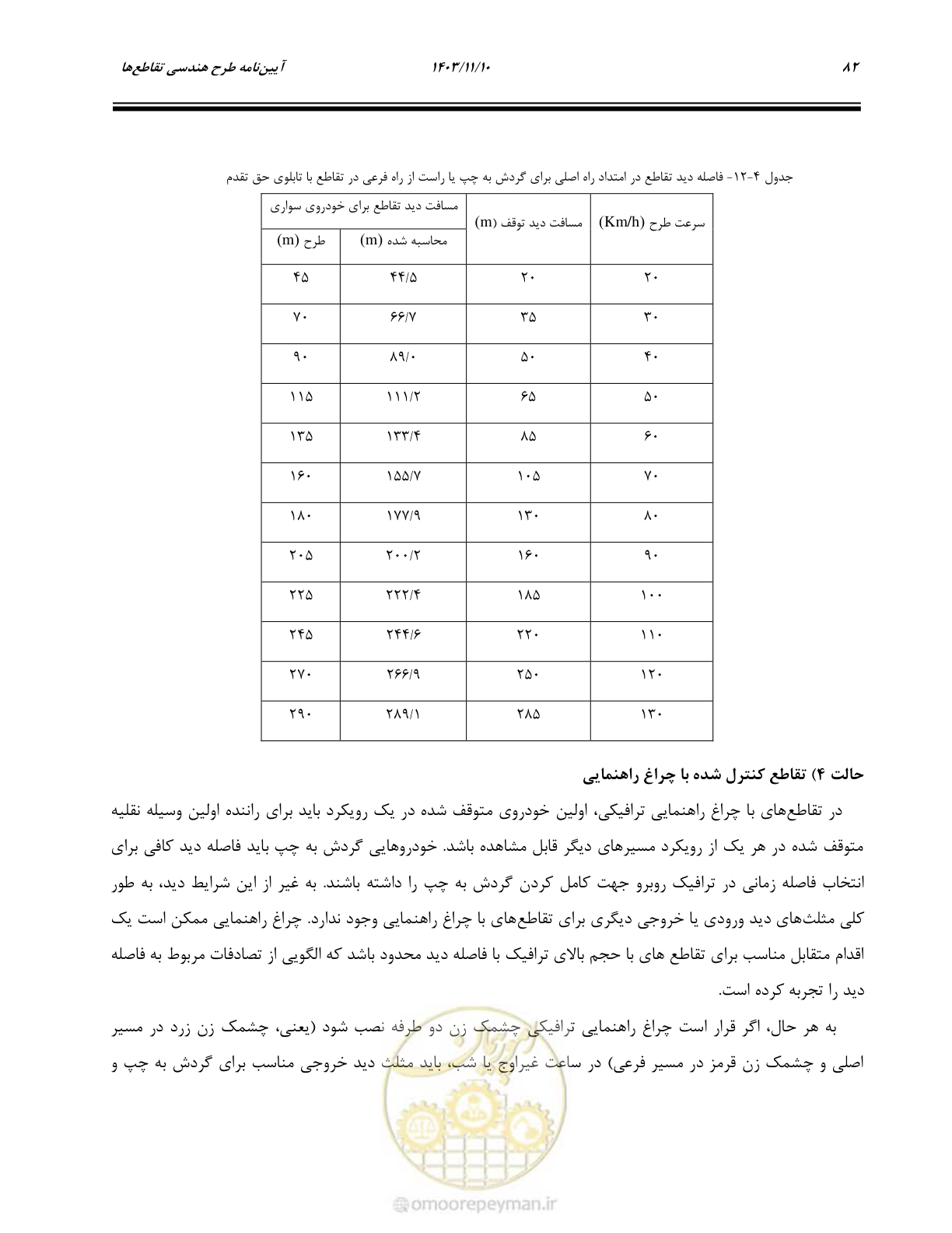 صفحه 116 از 320
