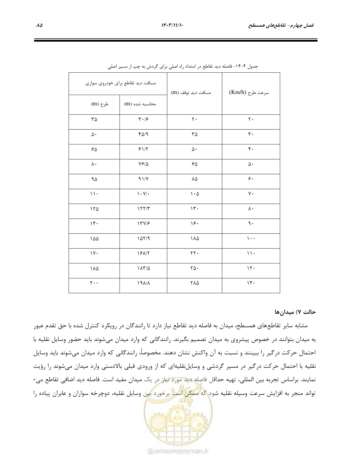 صفحه 119 از 320