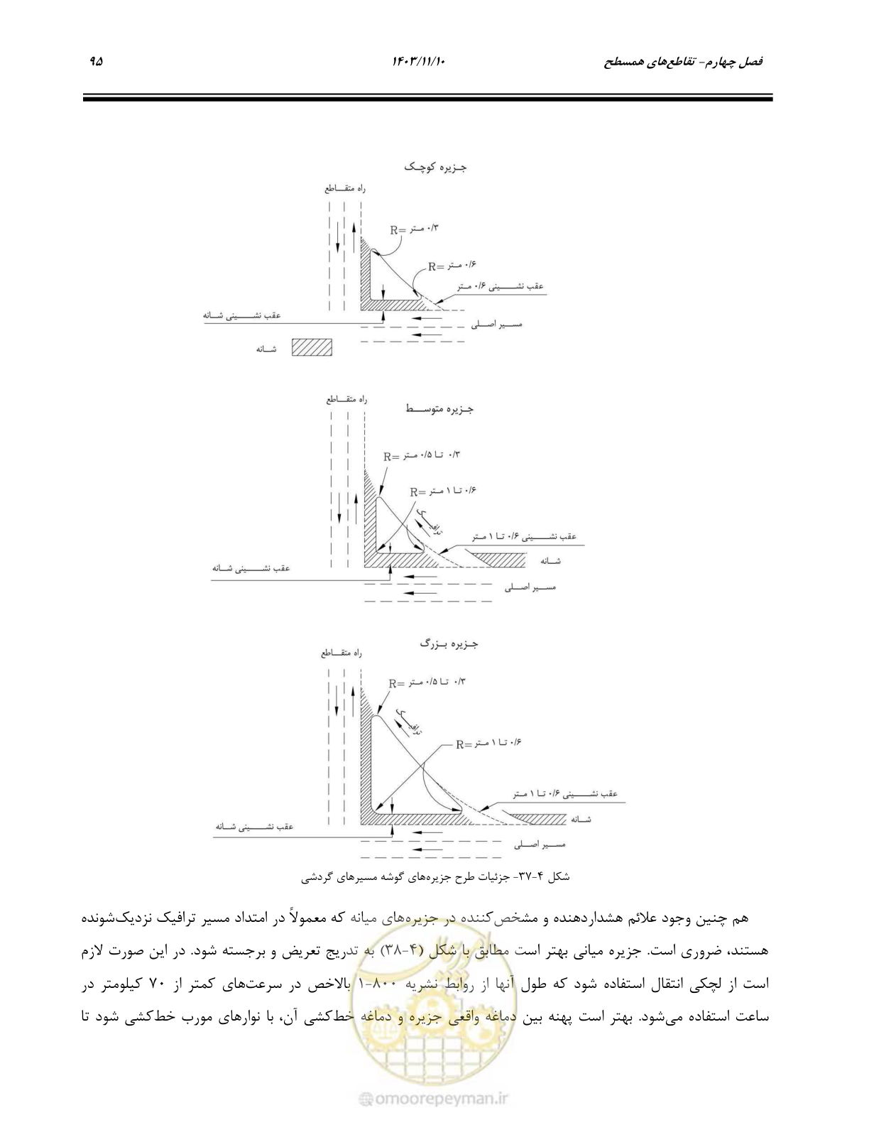 صفحه 129 از 320