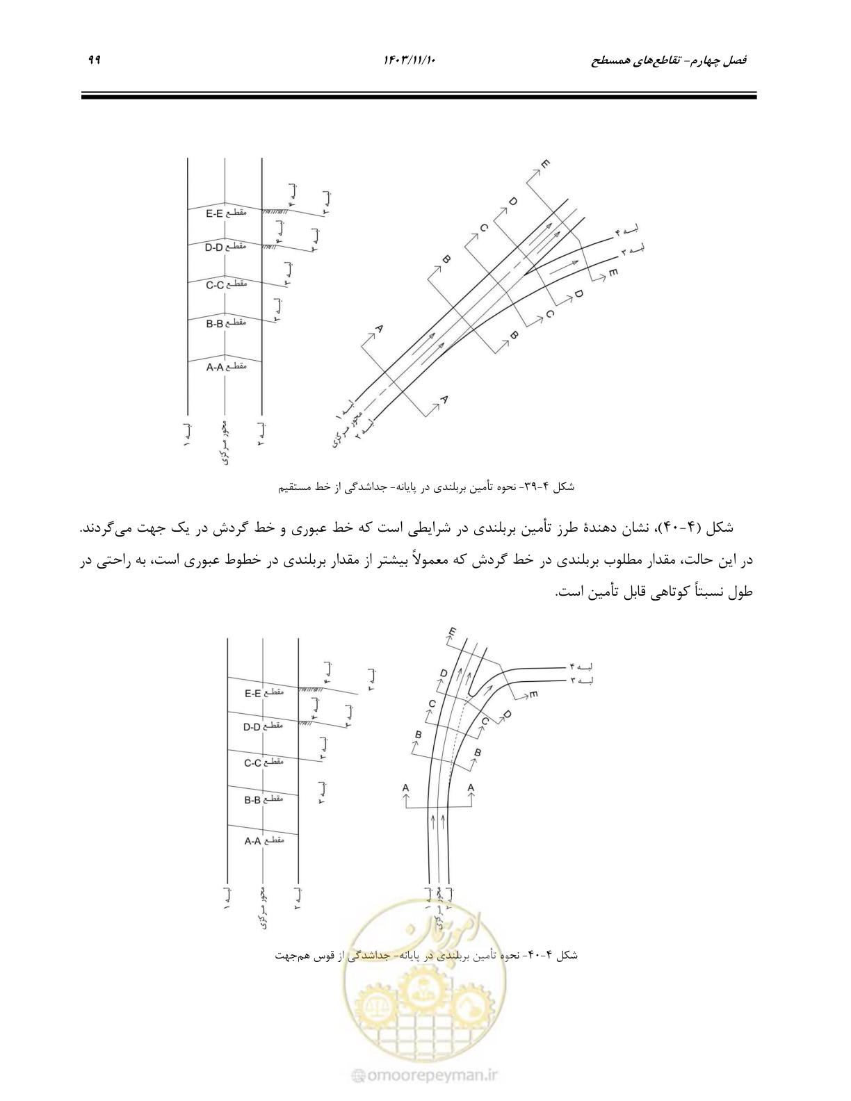 صفحه 133 از 320