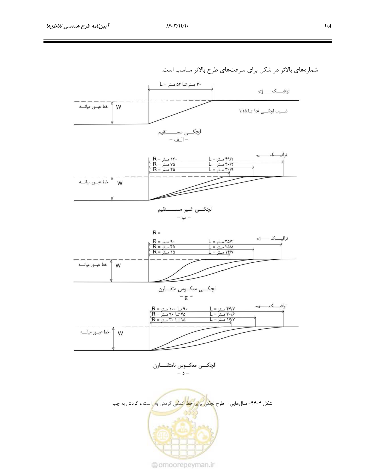 صفحه 142 از 320