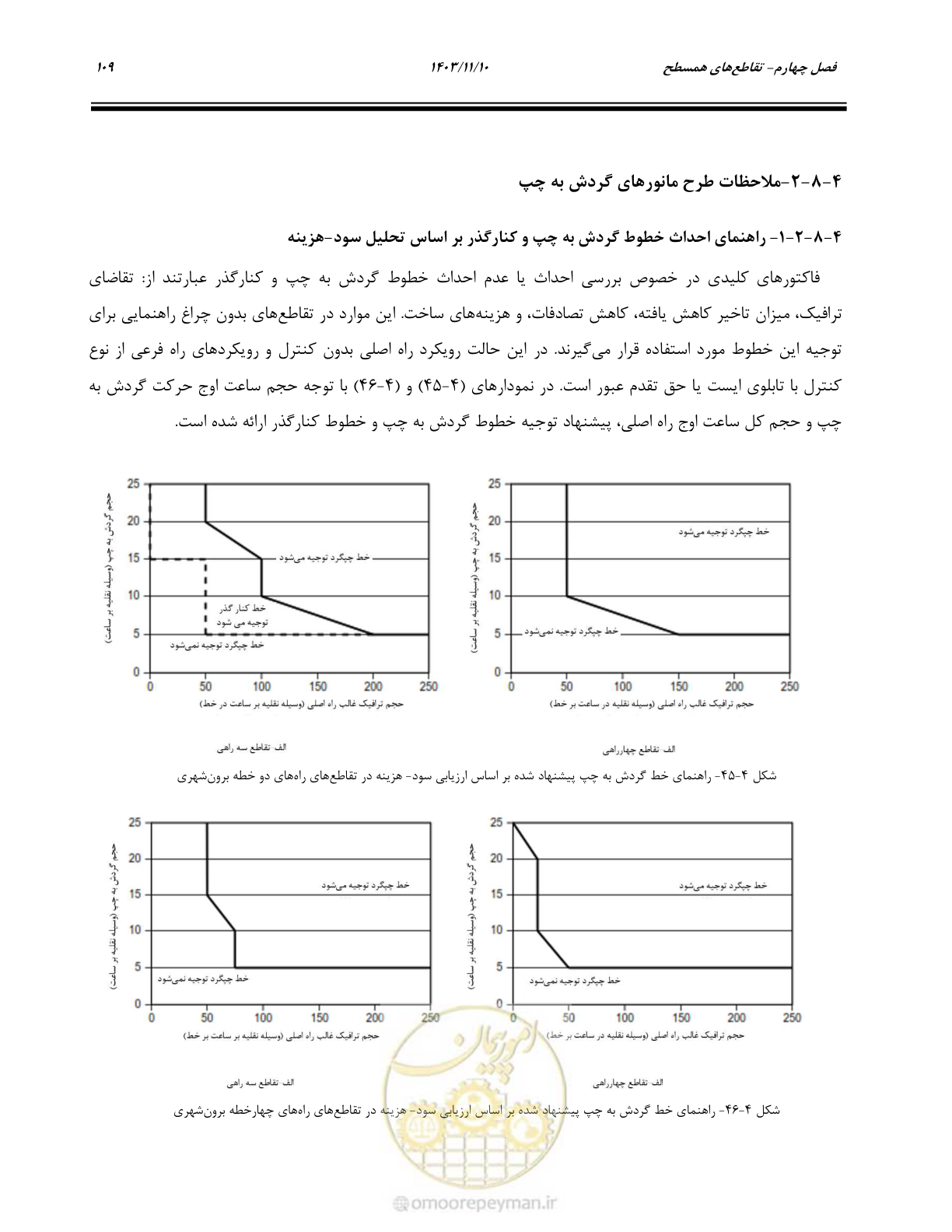صفحه 143 از 320