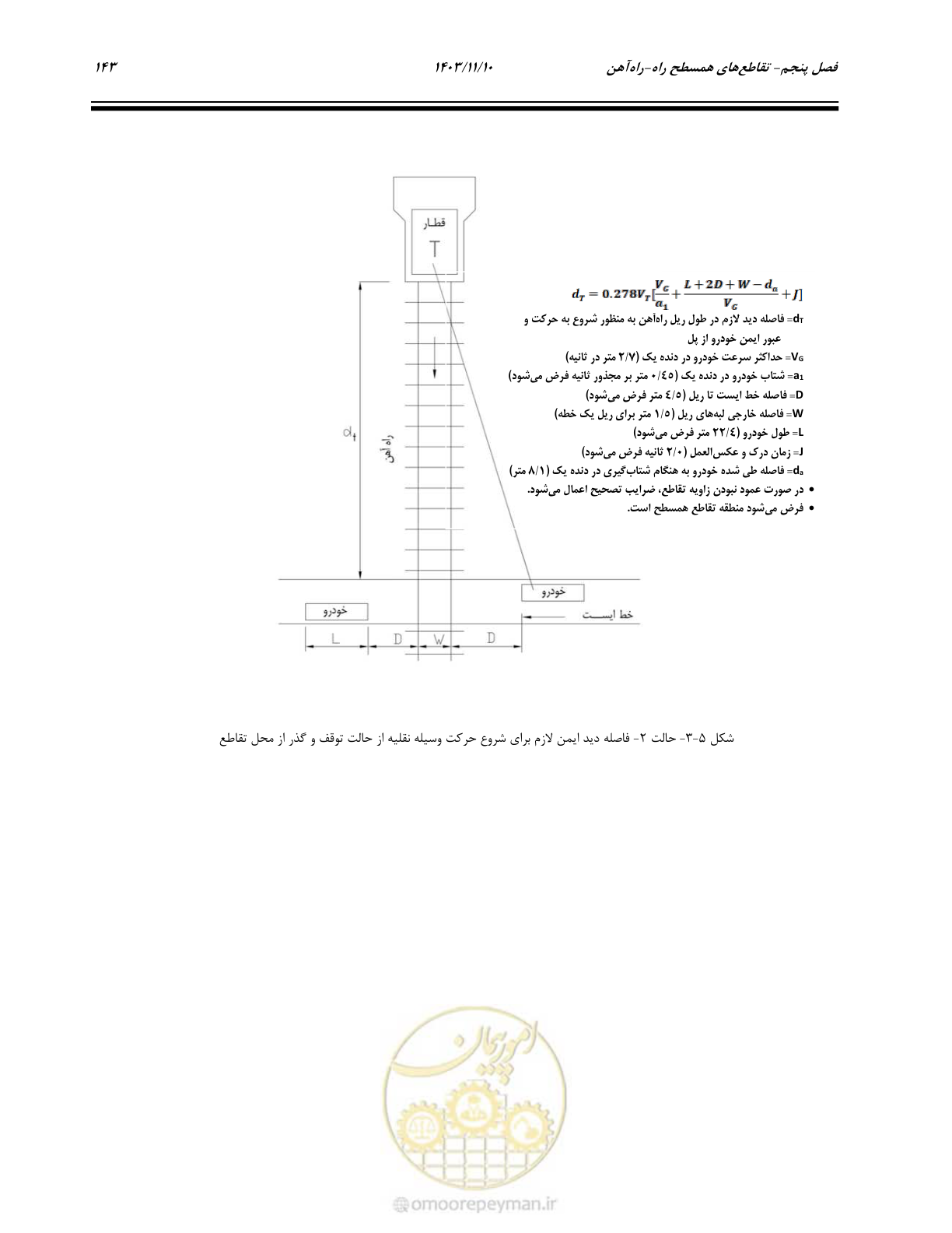 صفحه 177 از 320