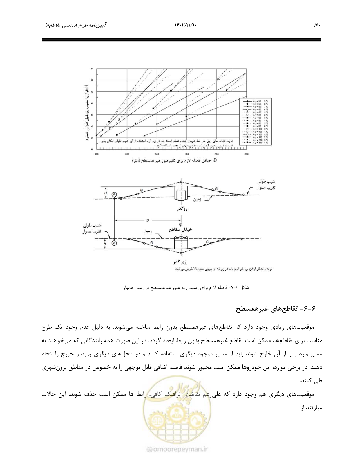 صفحه 194 از 320