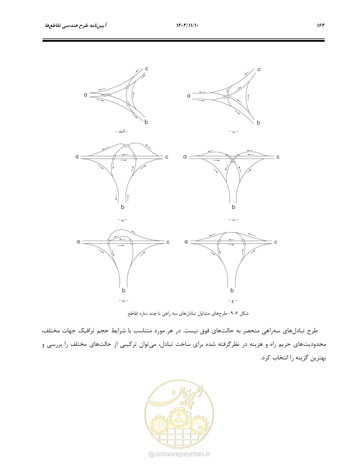 صفحه 198 از 320