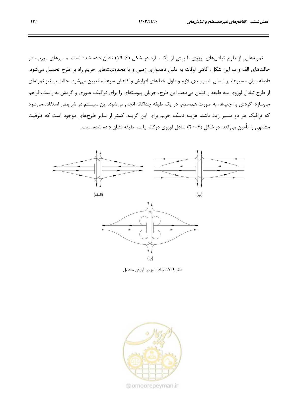 صفحه 205 از 320