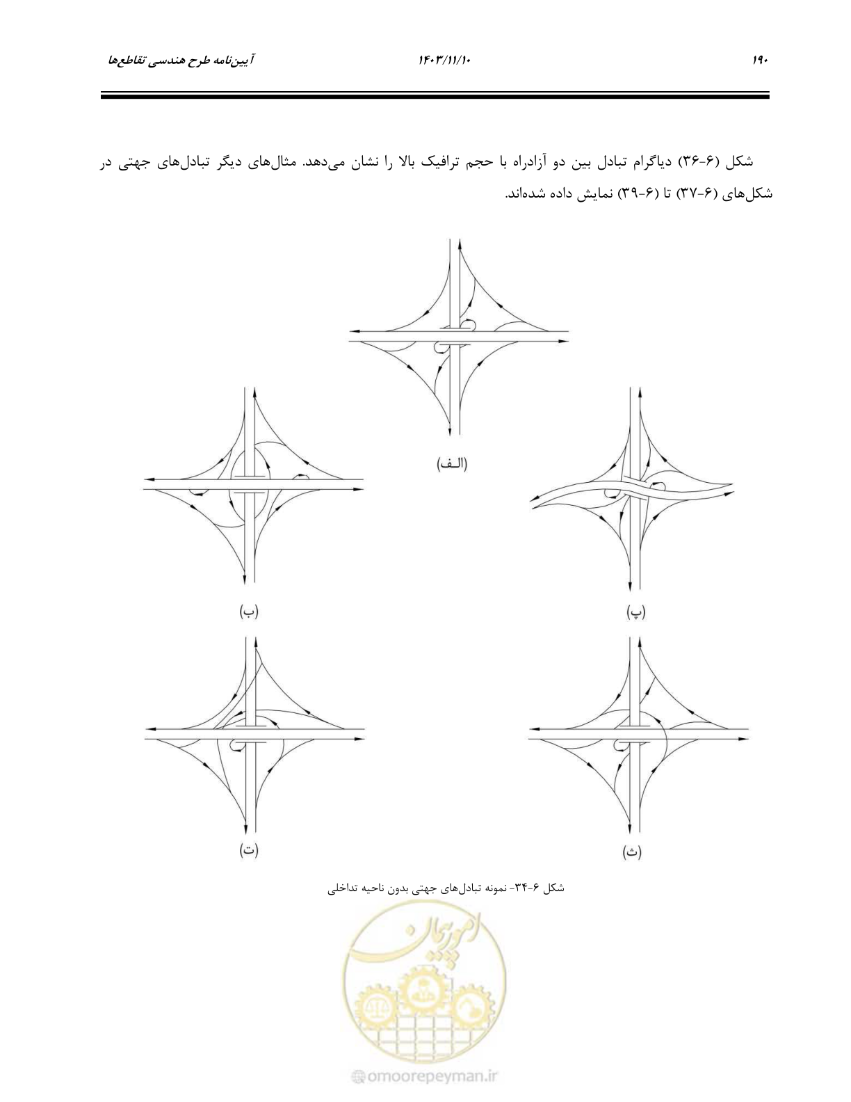 صفحه 224 از 320