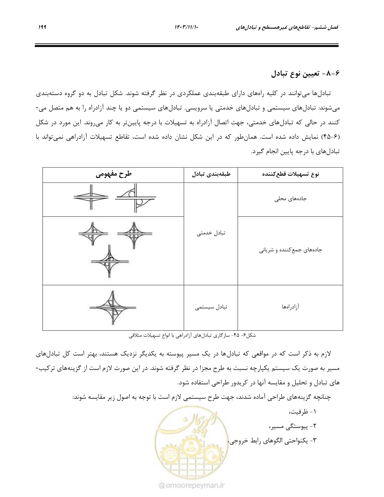صفحه 233 از 320