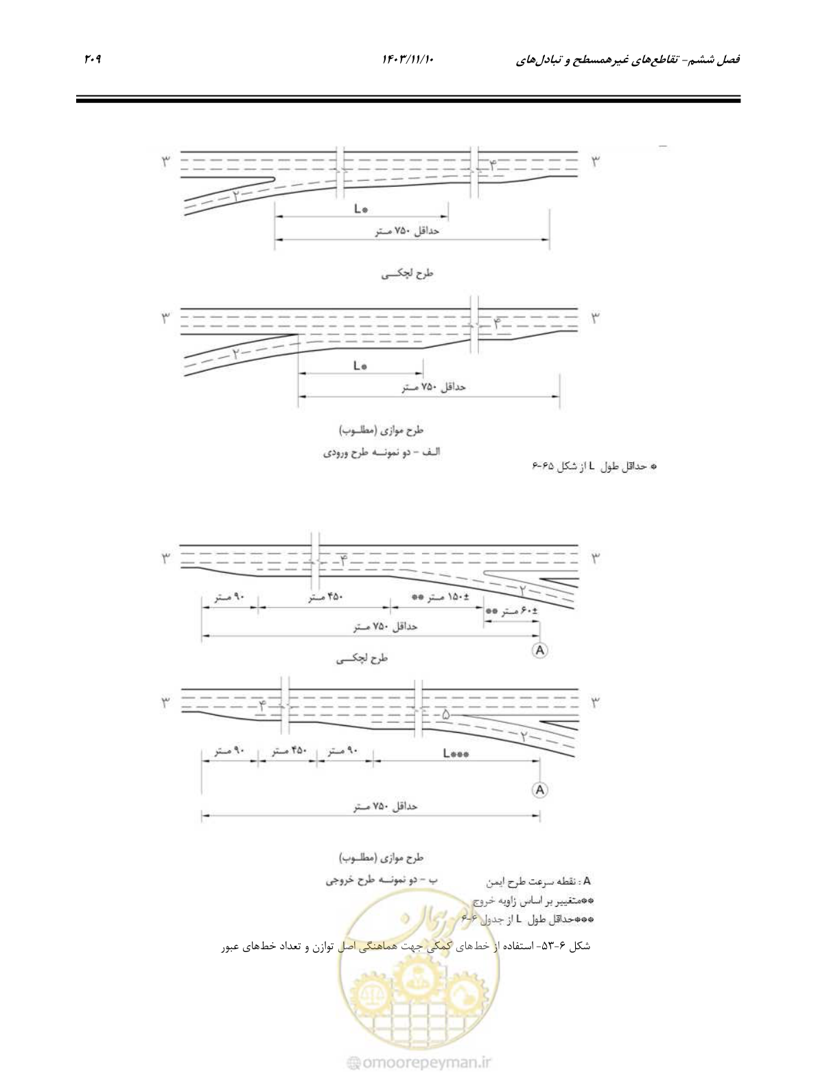 صفحه 243 از 320