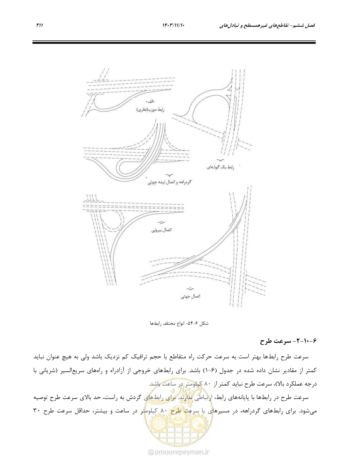 صفحه 245 از 320