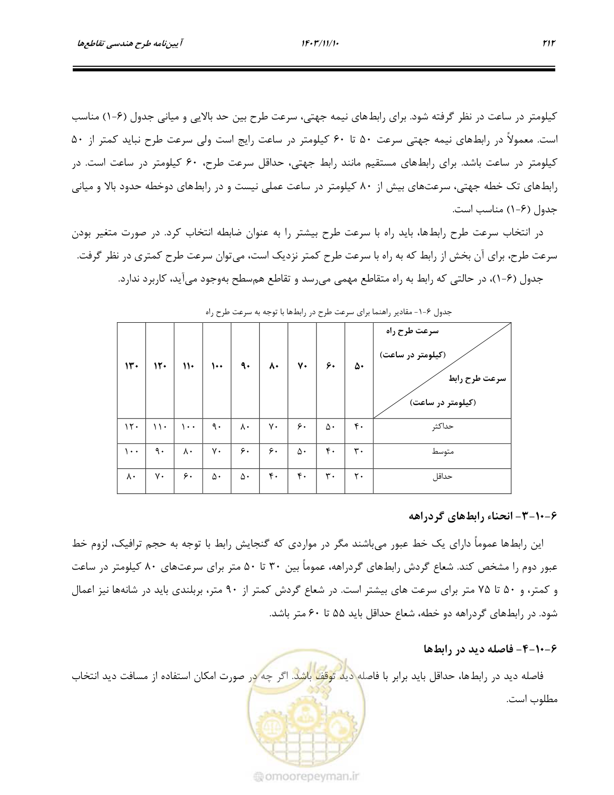 صفحه 246 از 320