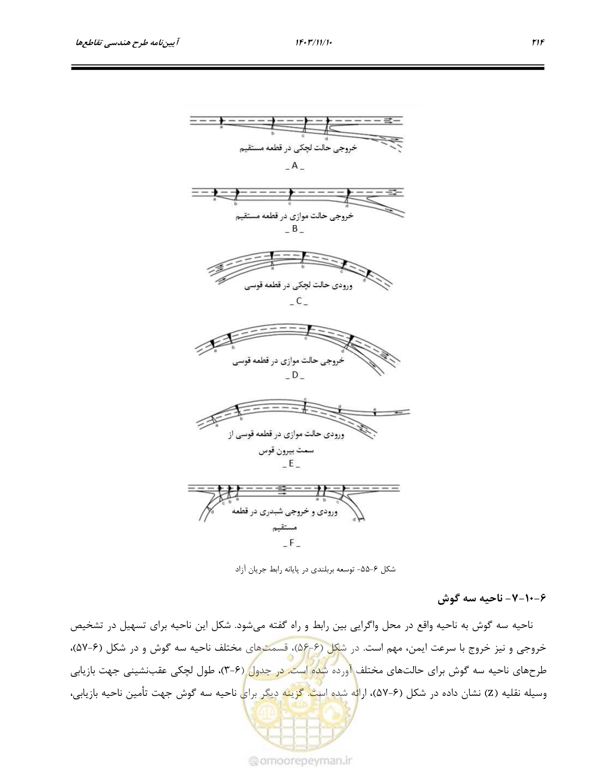 صفحه 248 از 320