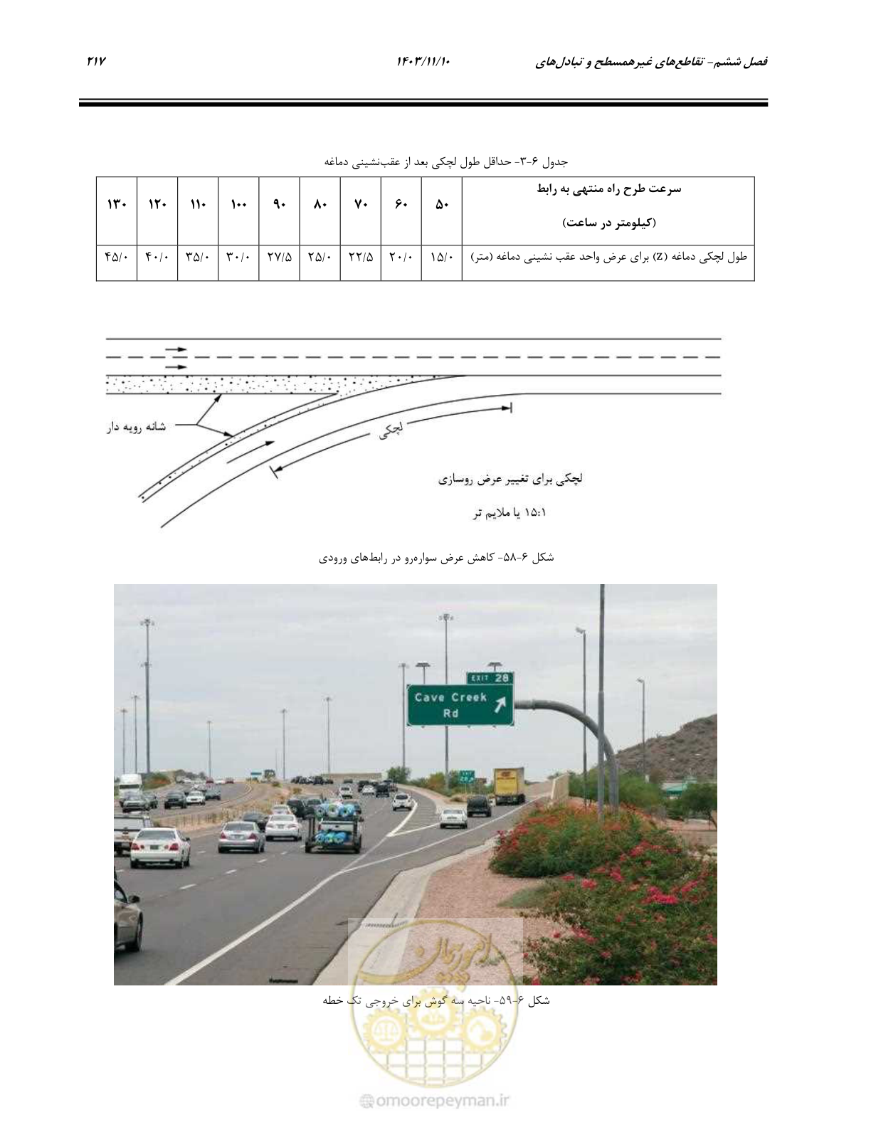 صفحه 251 از 320