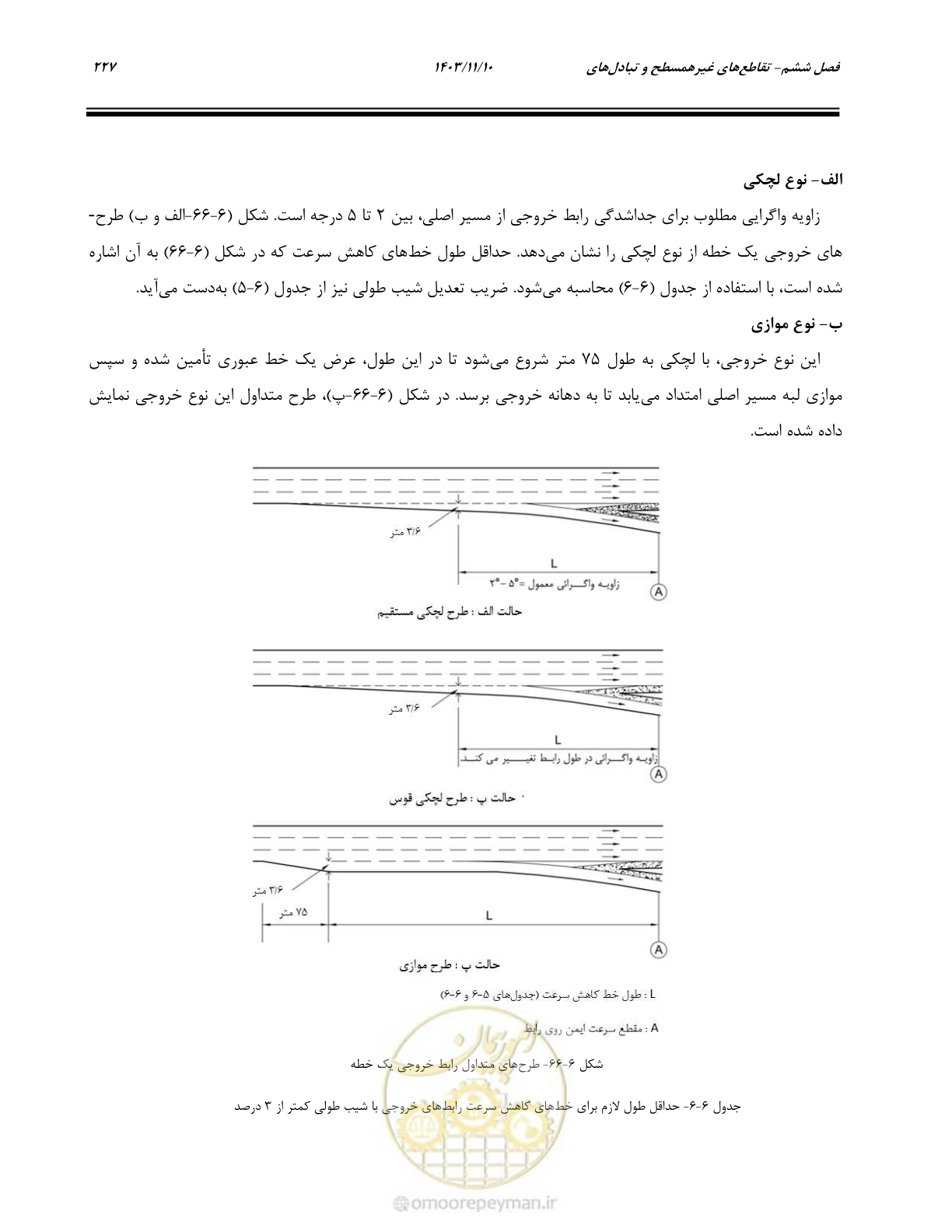 صفحه 261 از 320