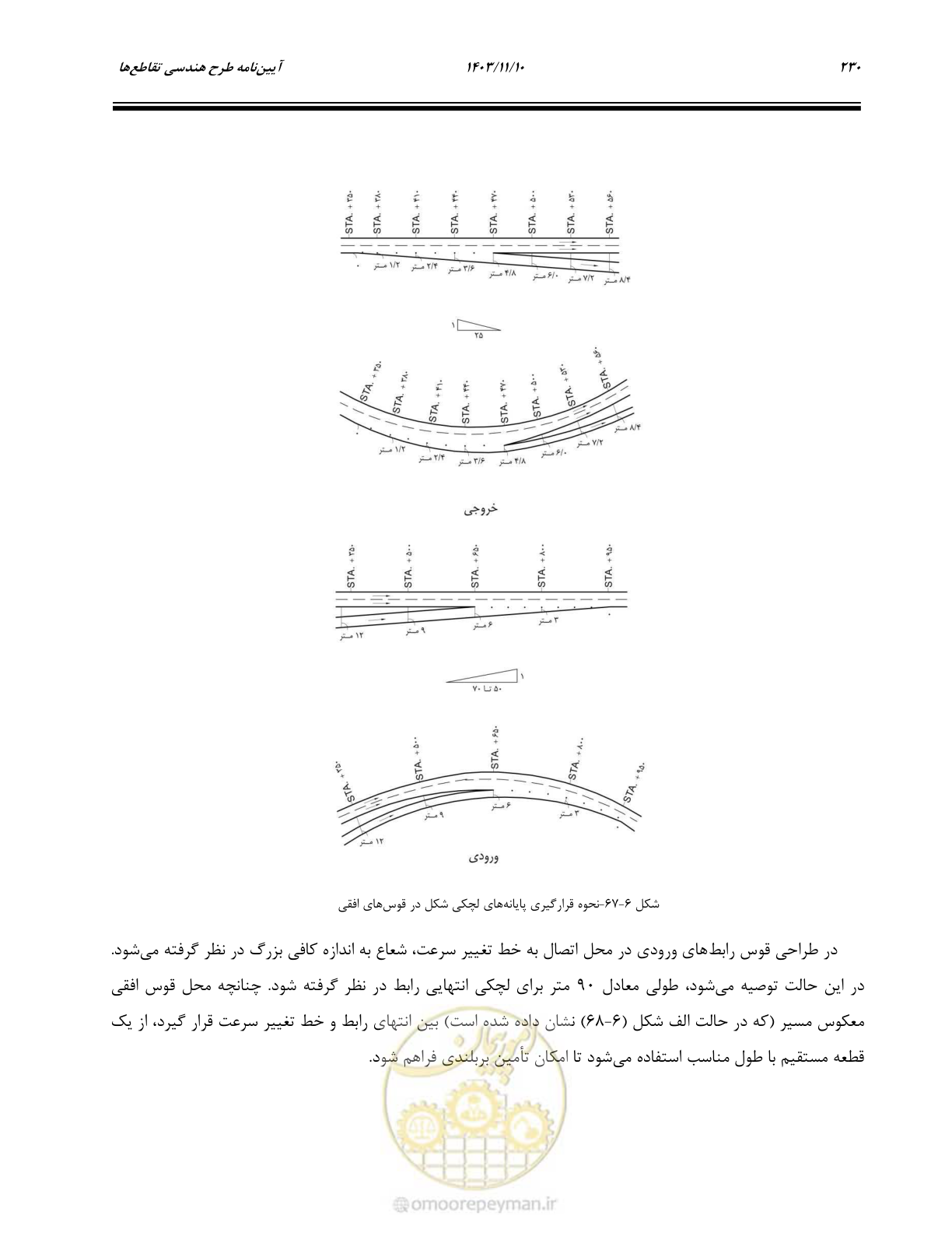 صفحه 264 از 320
