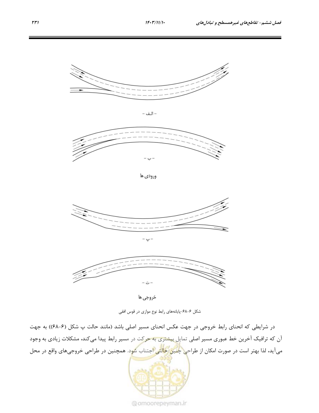 صفحه 265 از 320