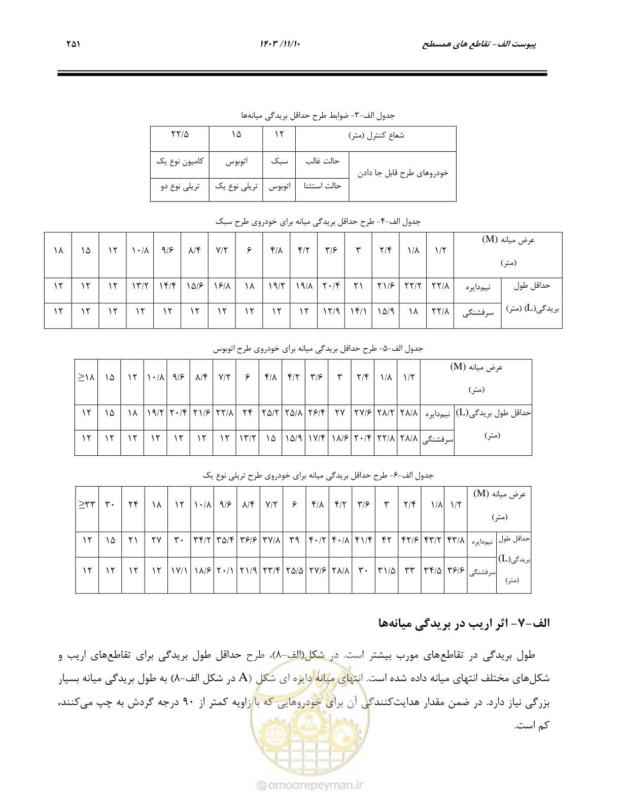 صفحه 285 از 320