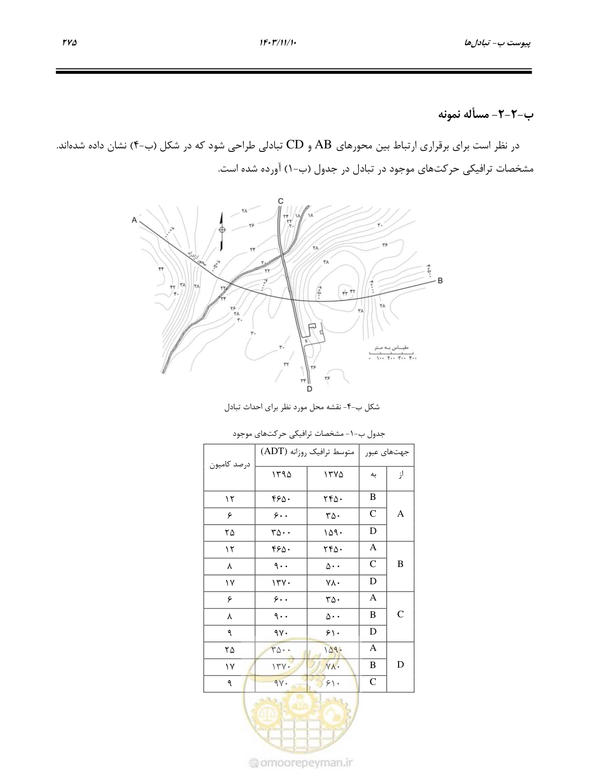 صفحه 309 از 320