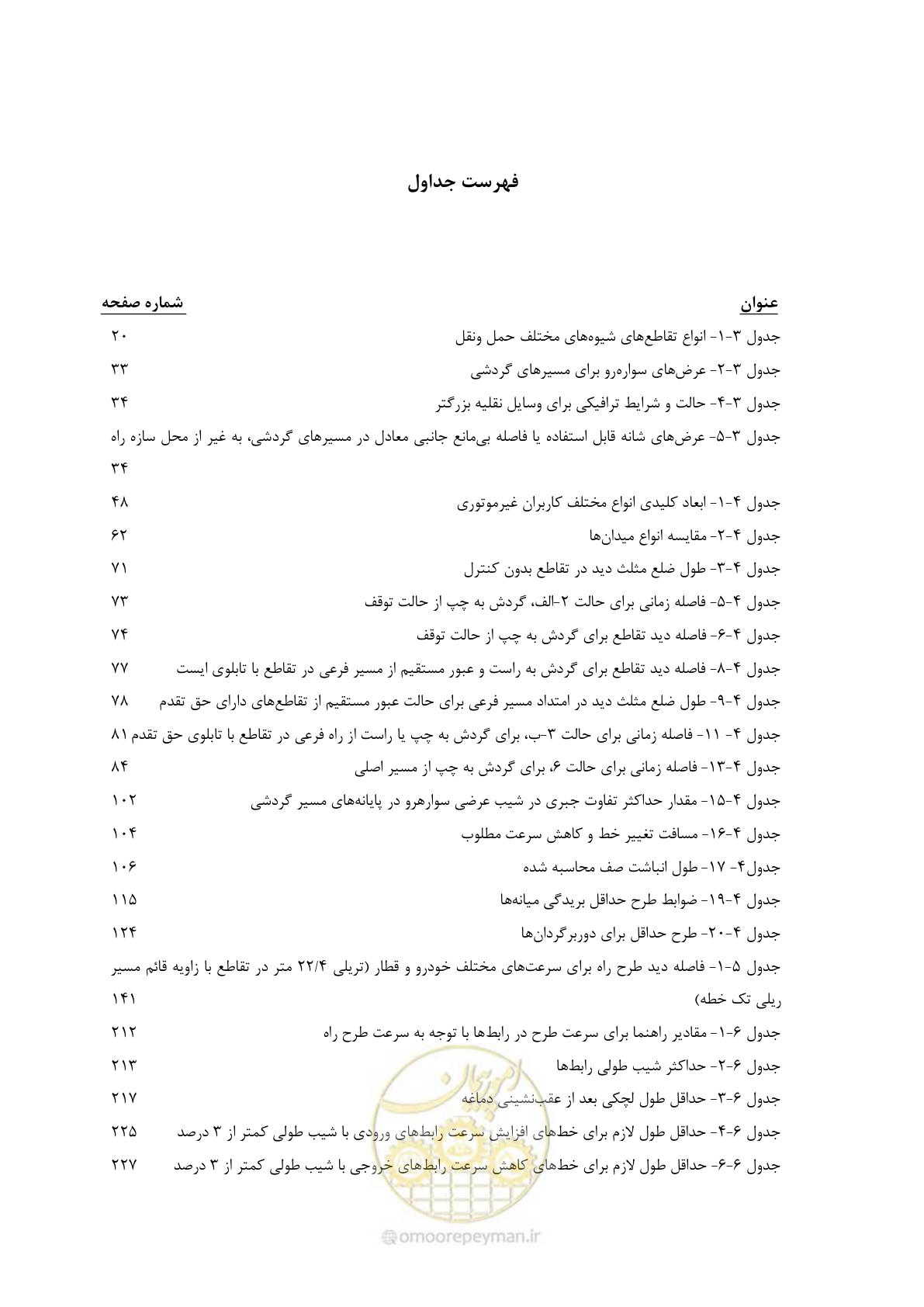 صفحه 33 از 320