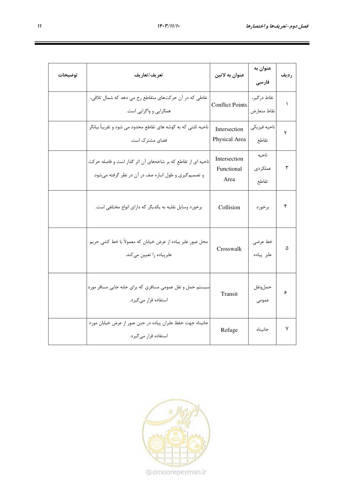 صفحه 45 از 320