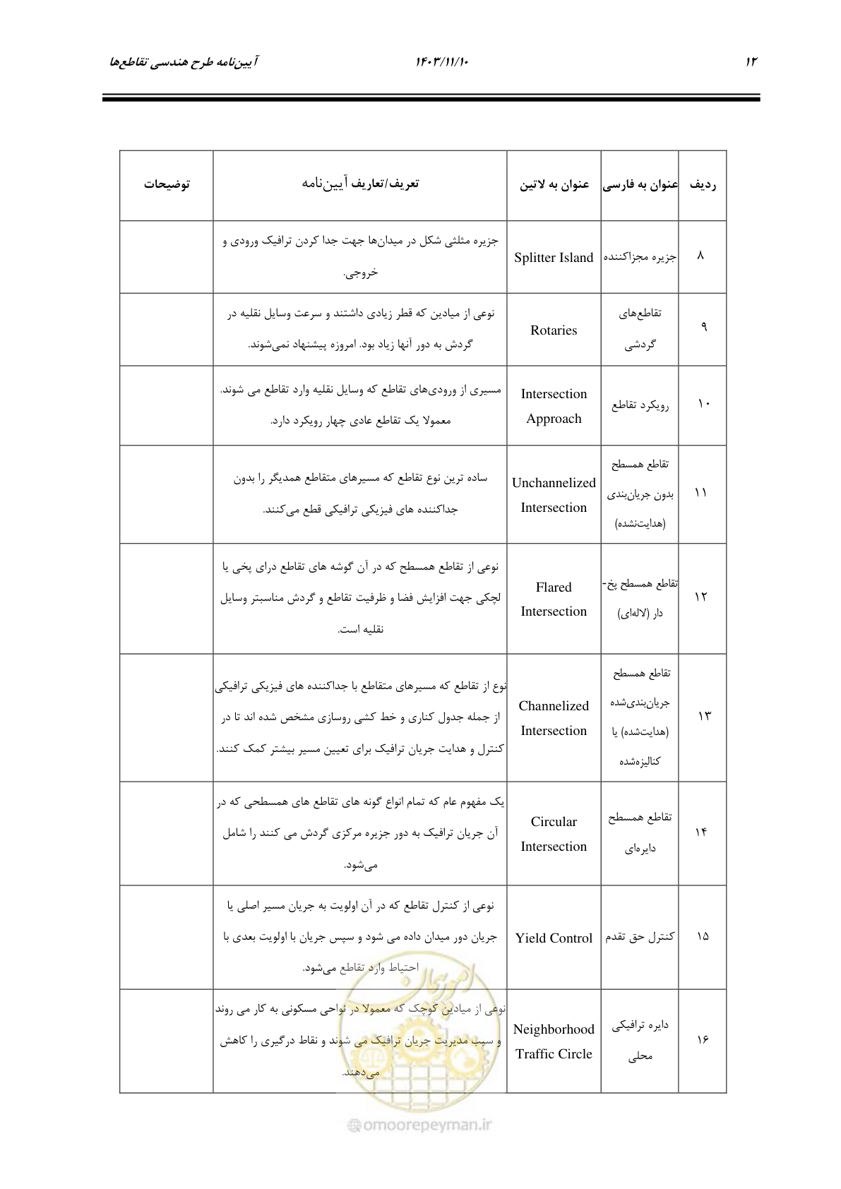 صفحه 46 از 320
