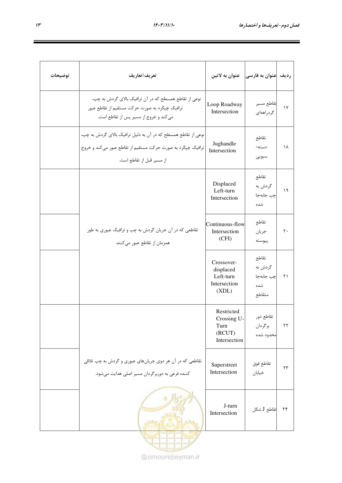 صفحه 47 از 320