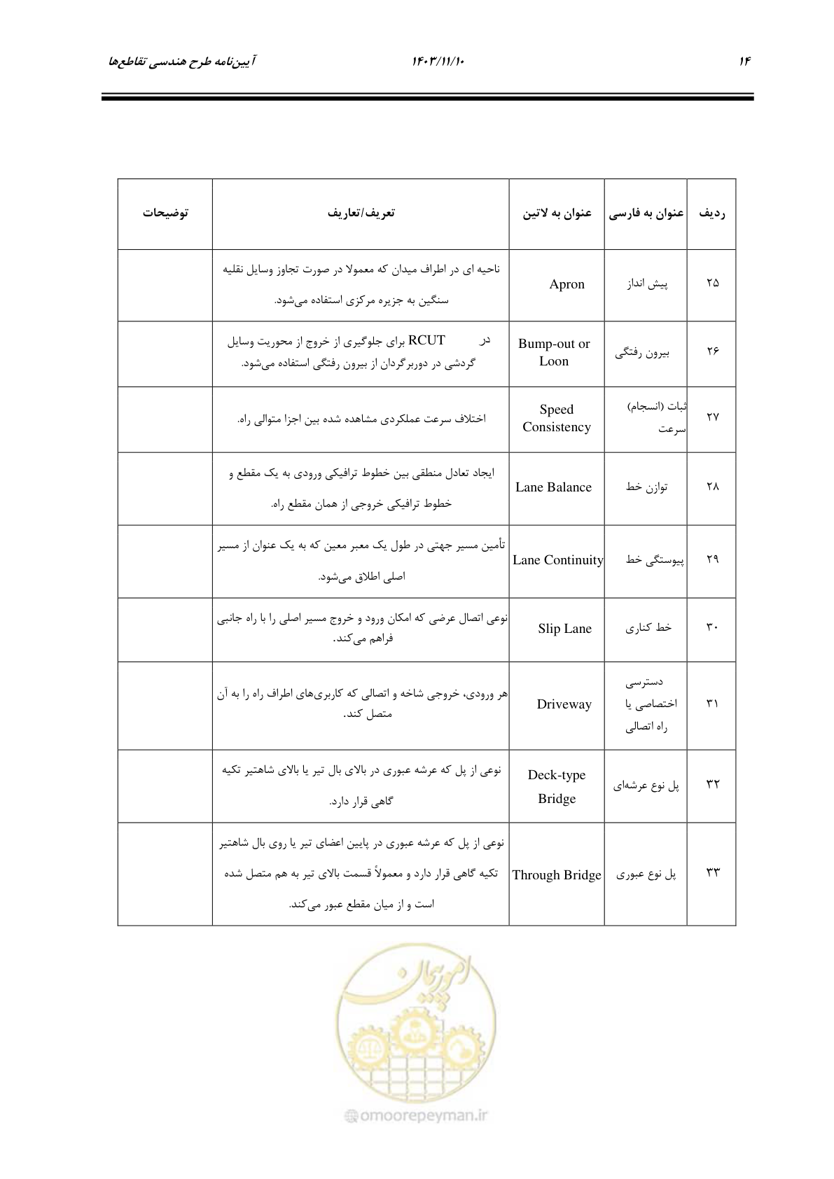 صفحه 48 از 320