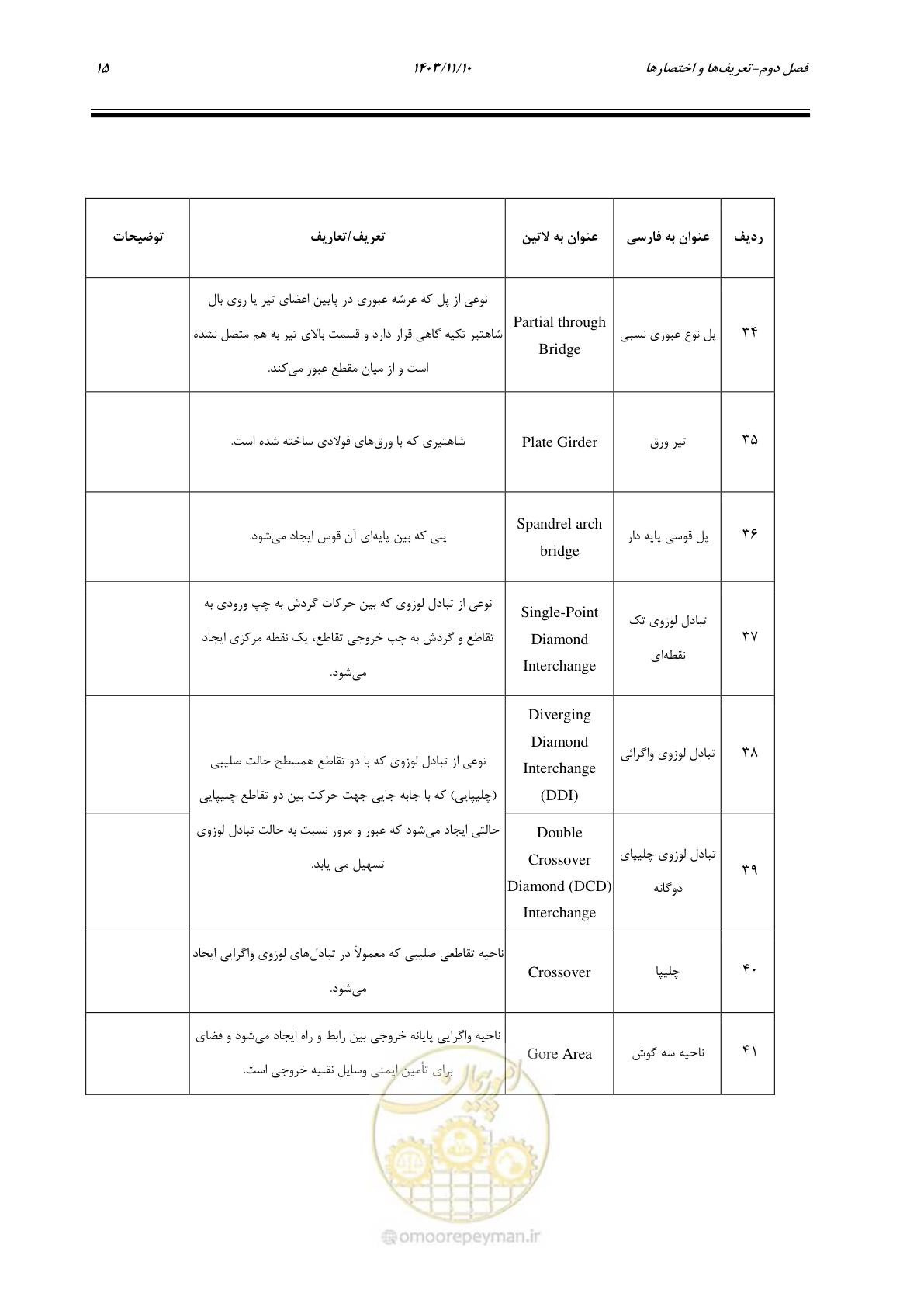 صفحه 49 از 320