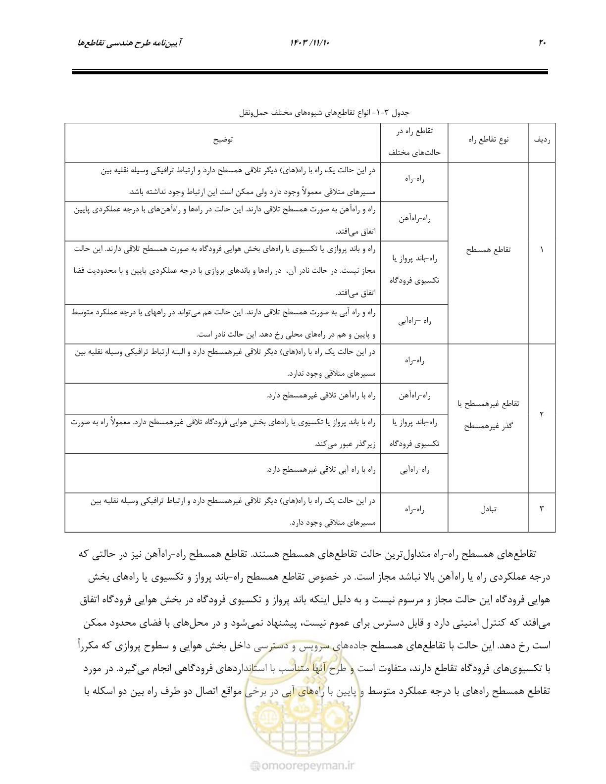 صفحه 54 از 320