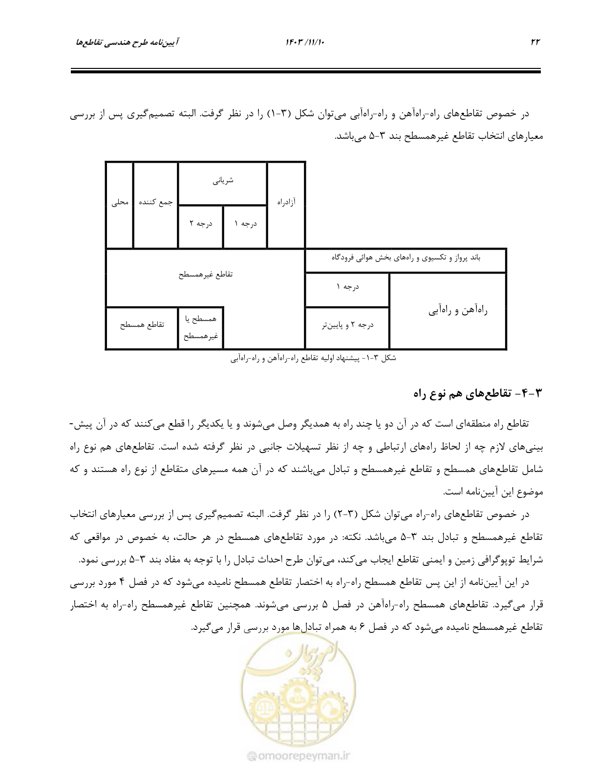 صفحه 56 از 320