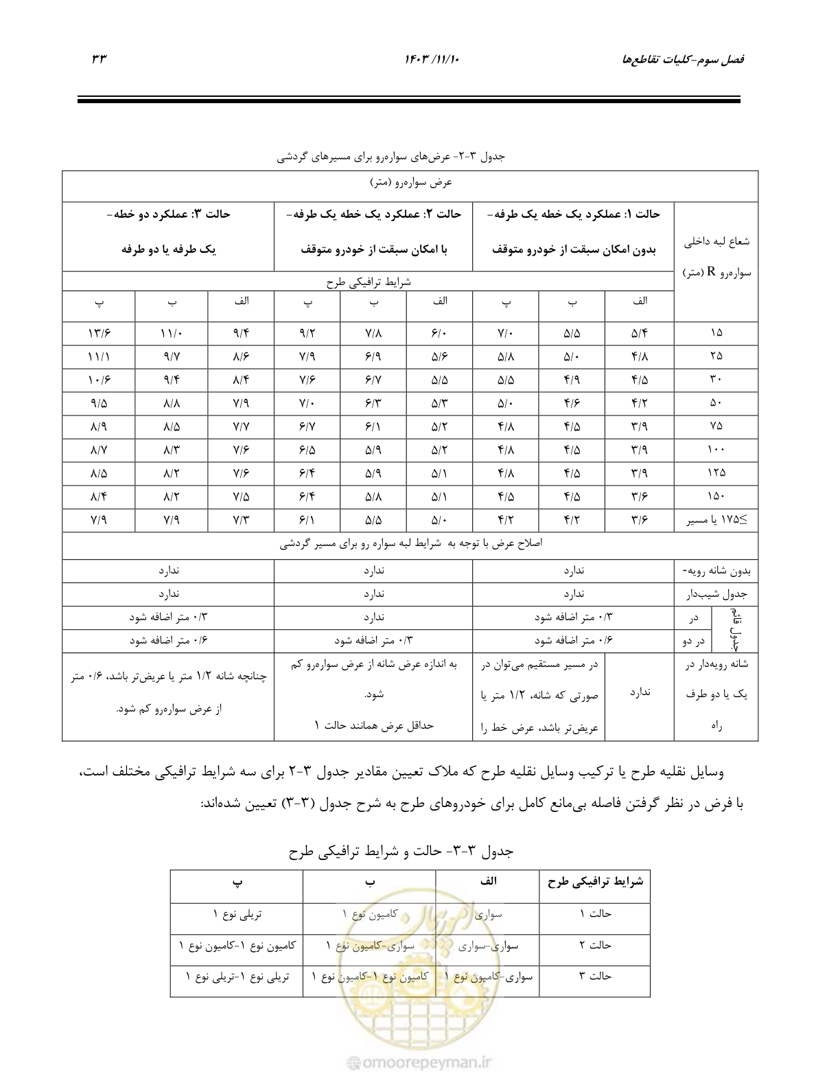 صفحه 67 از 320