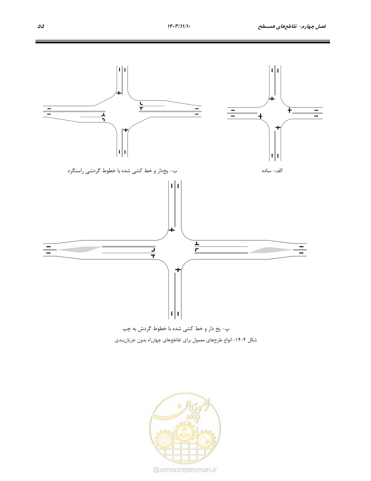 صفحه 89 از 320