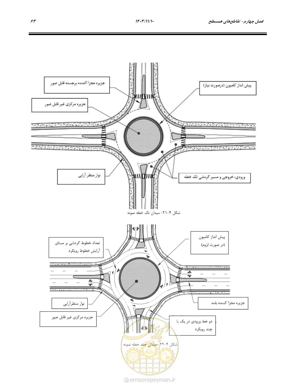 صفحه 97 از 320