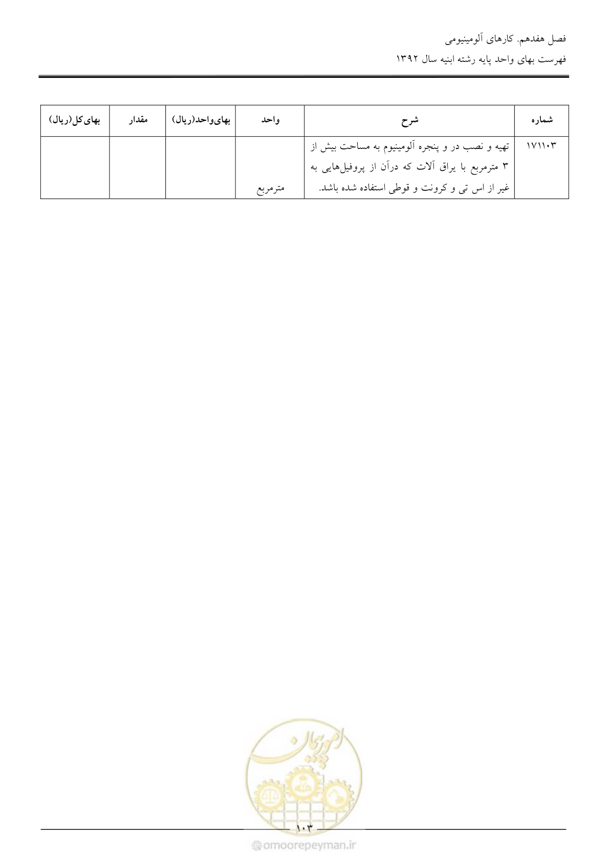 صفحه 106 از 177
