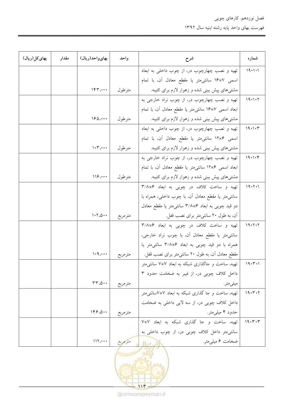 صفحه 116 از 177