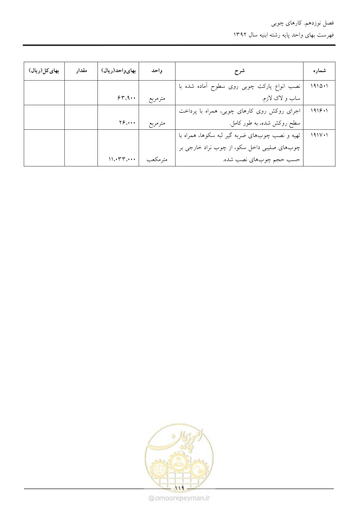 صفحه 122 از 177