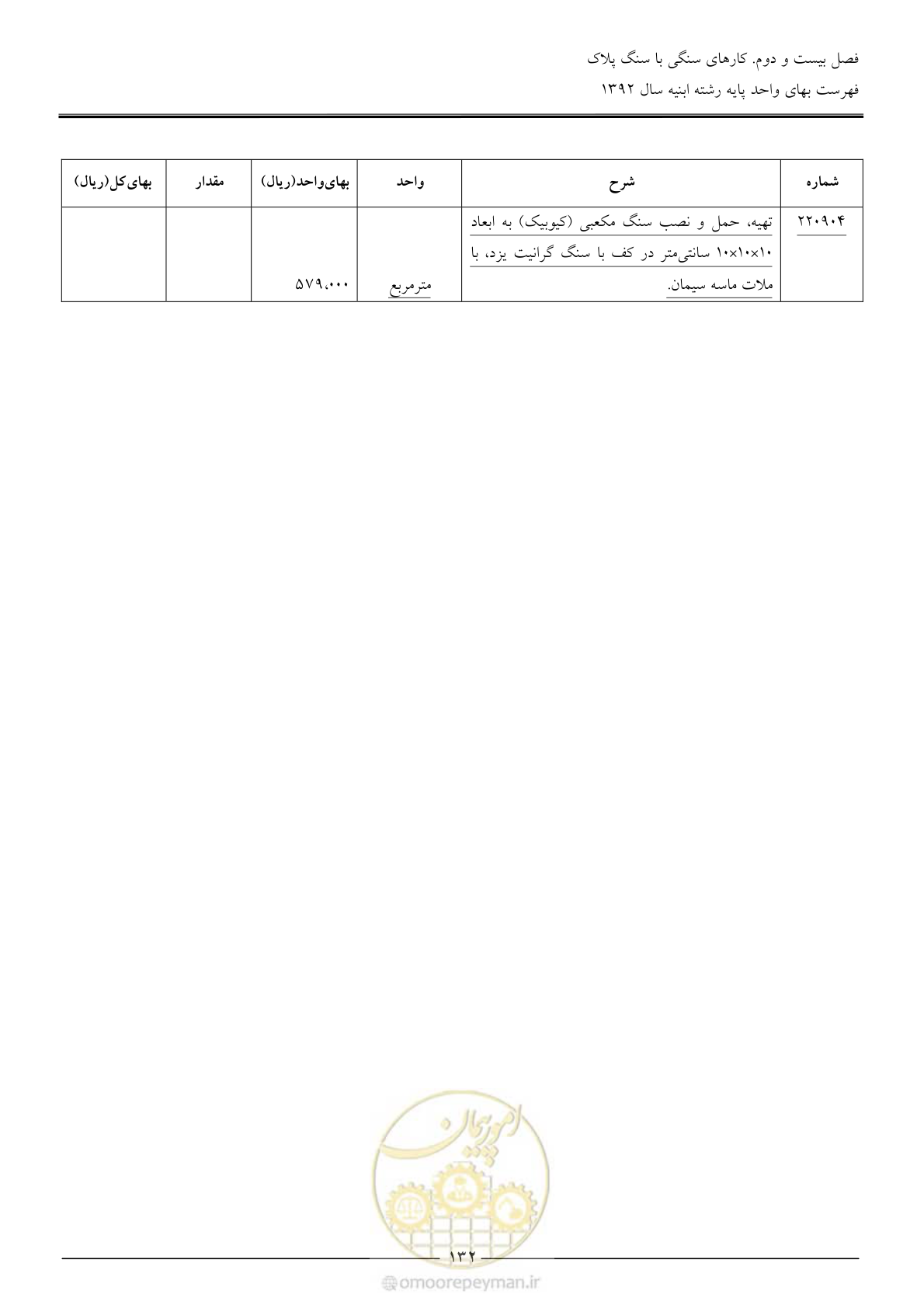 صفحه 135 از 177