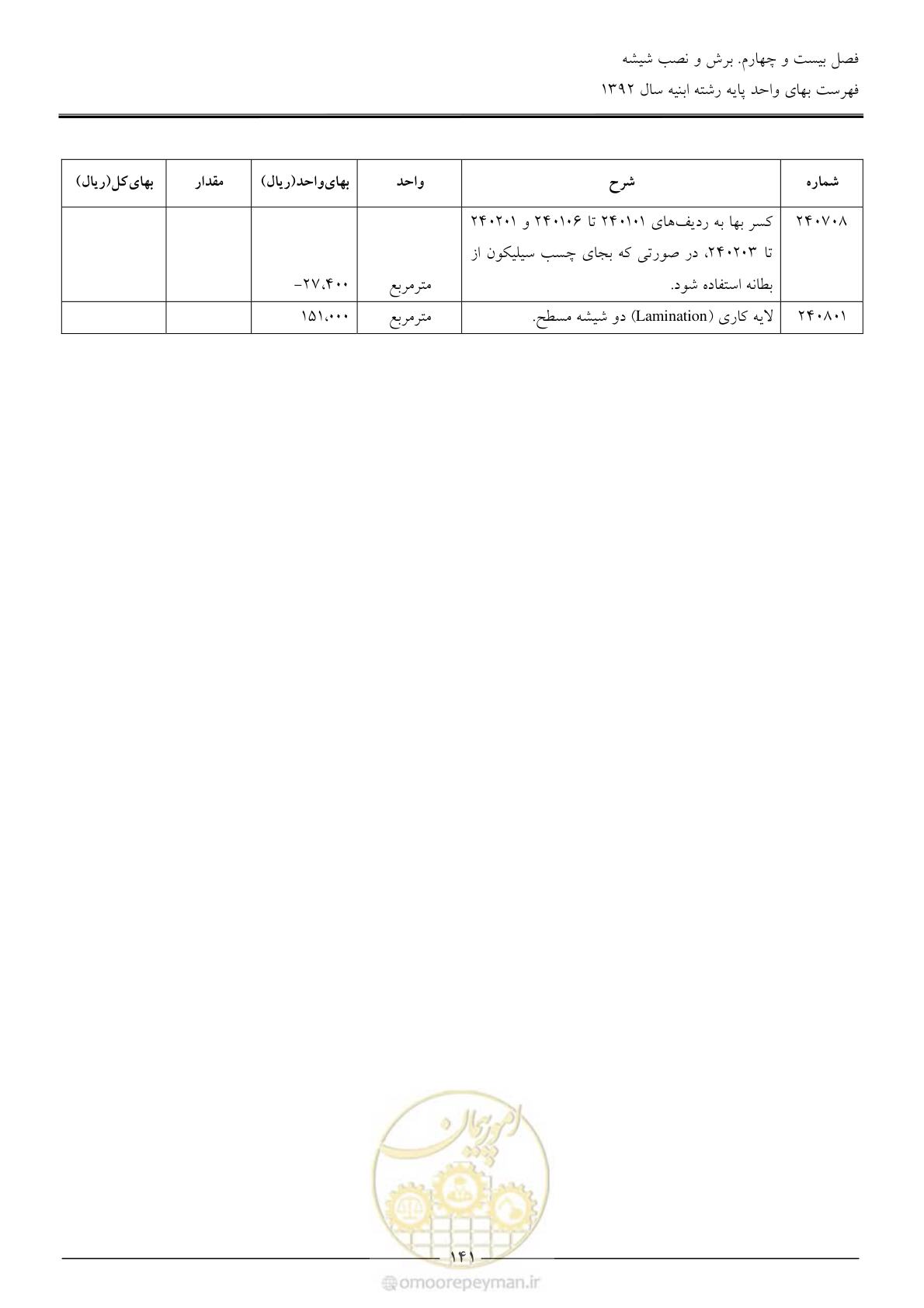 صفحه 144 از 177
