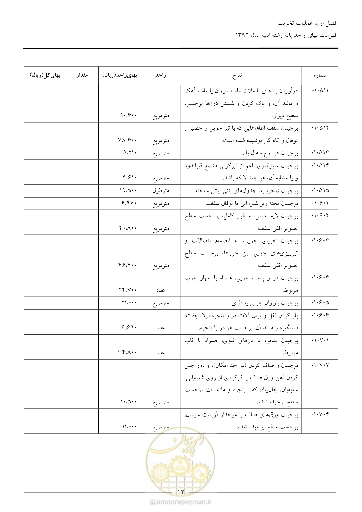صفحه 16 از 177
