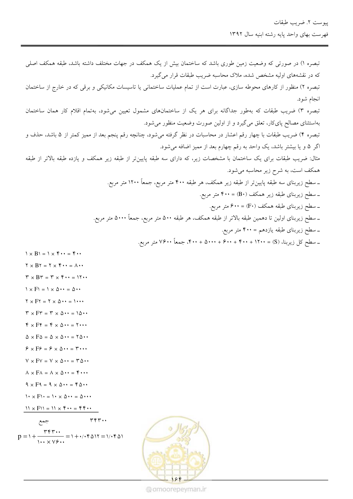 صفحه 167 از 177