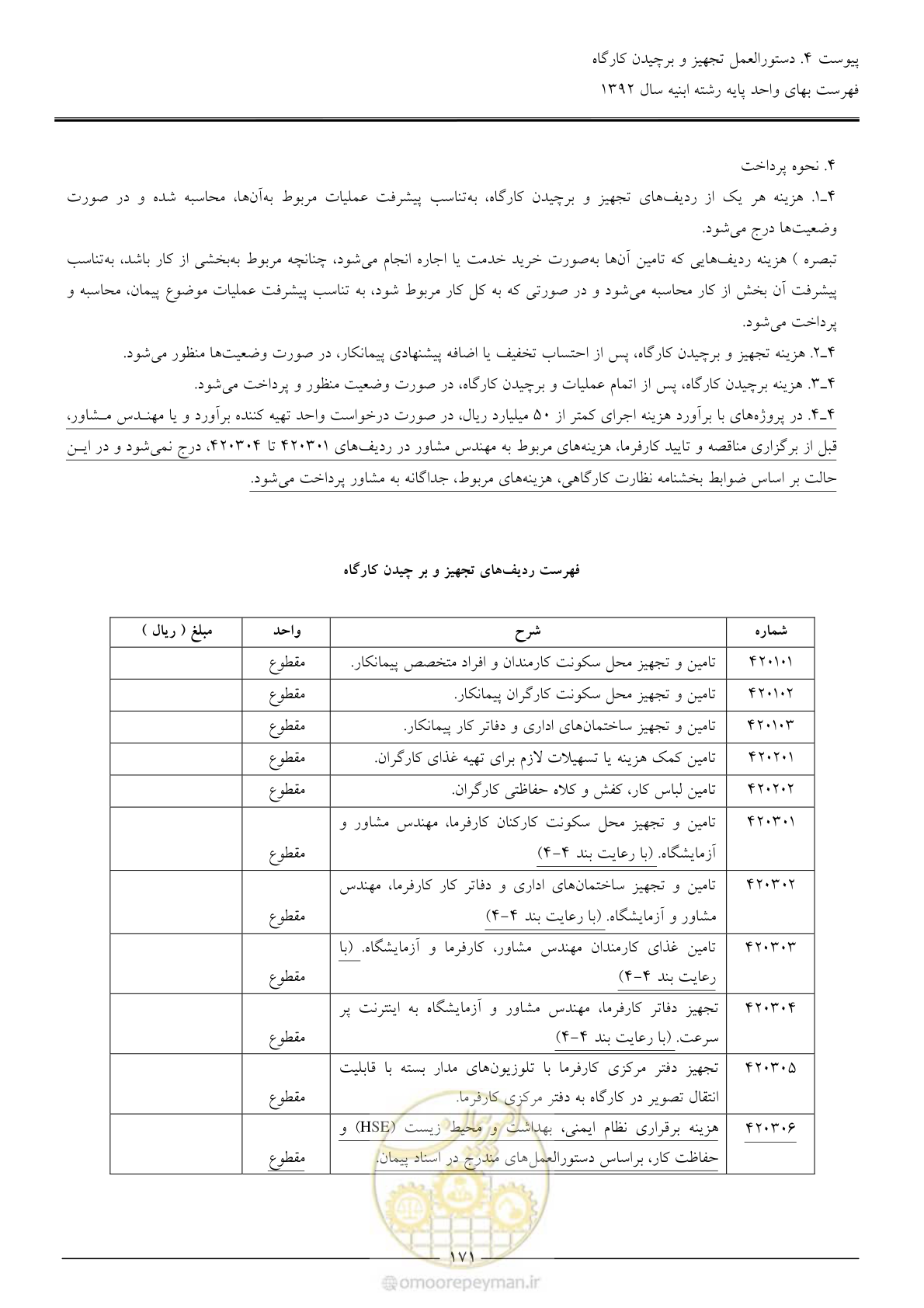 صفحه 174 از 177