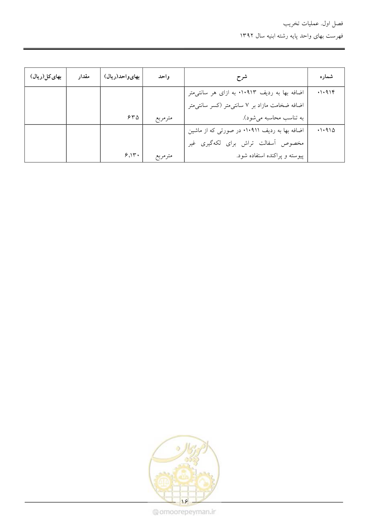 صفحه 19 از 177