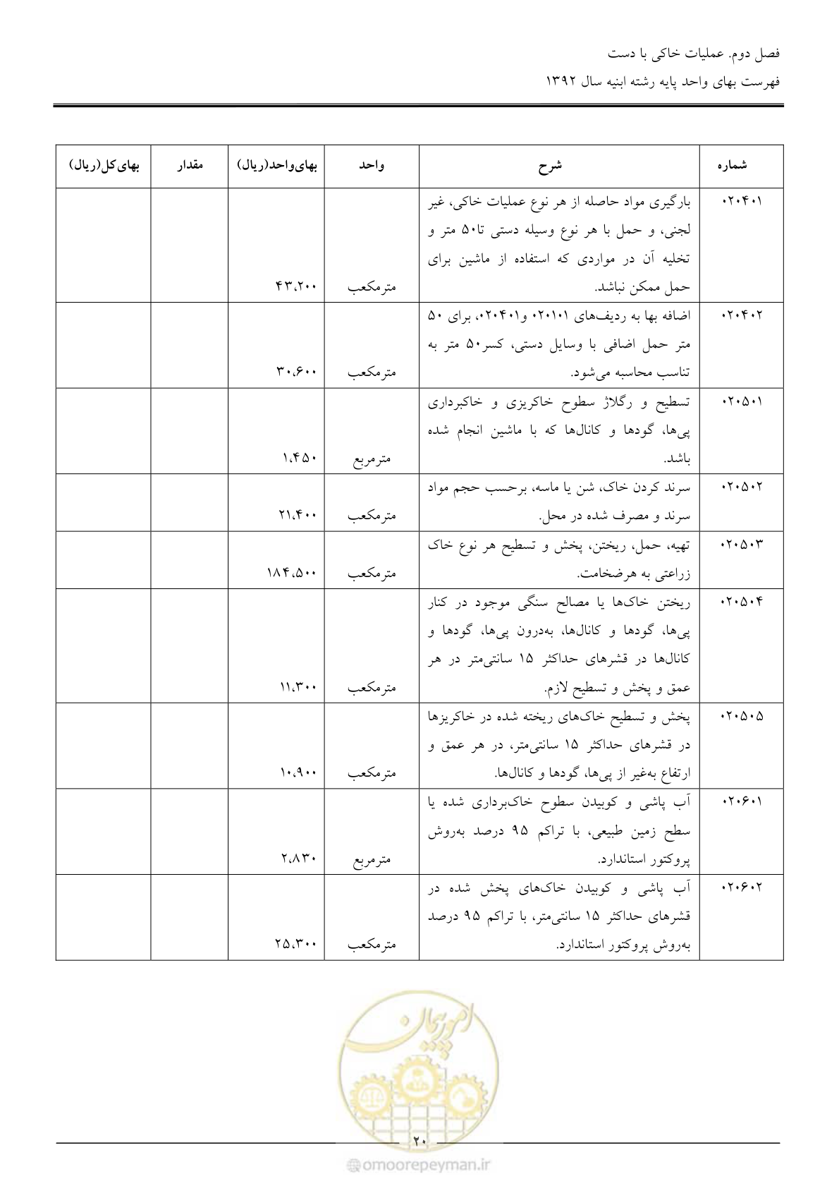 صفحه 23 از 177