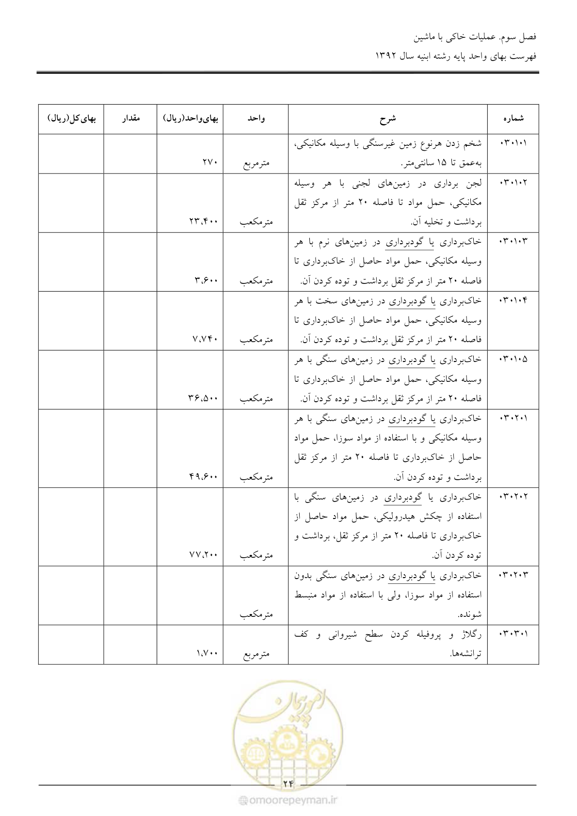 صفحه 27 از 177