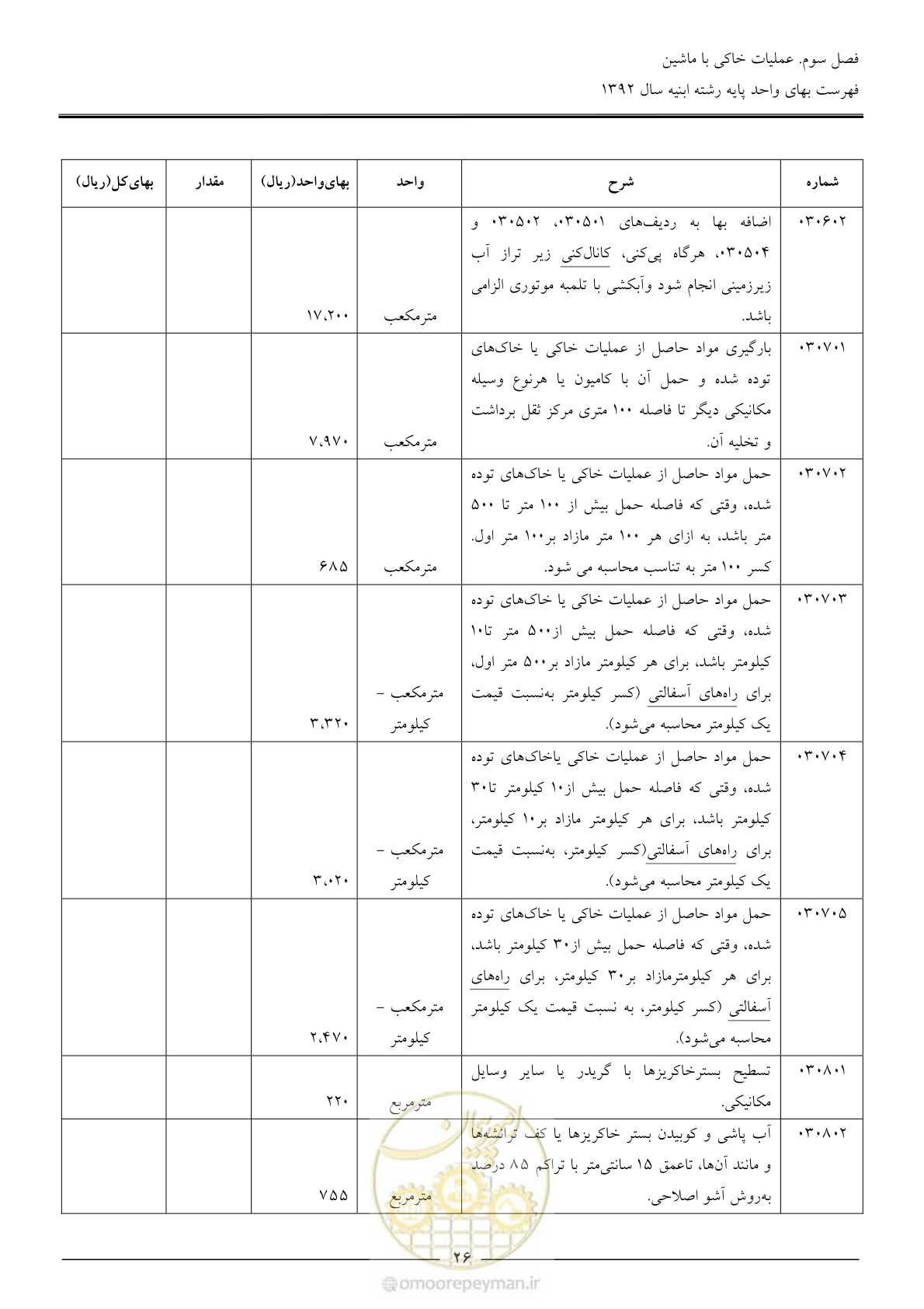 صفحه 29 از 177