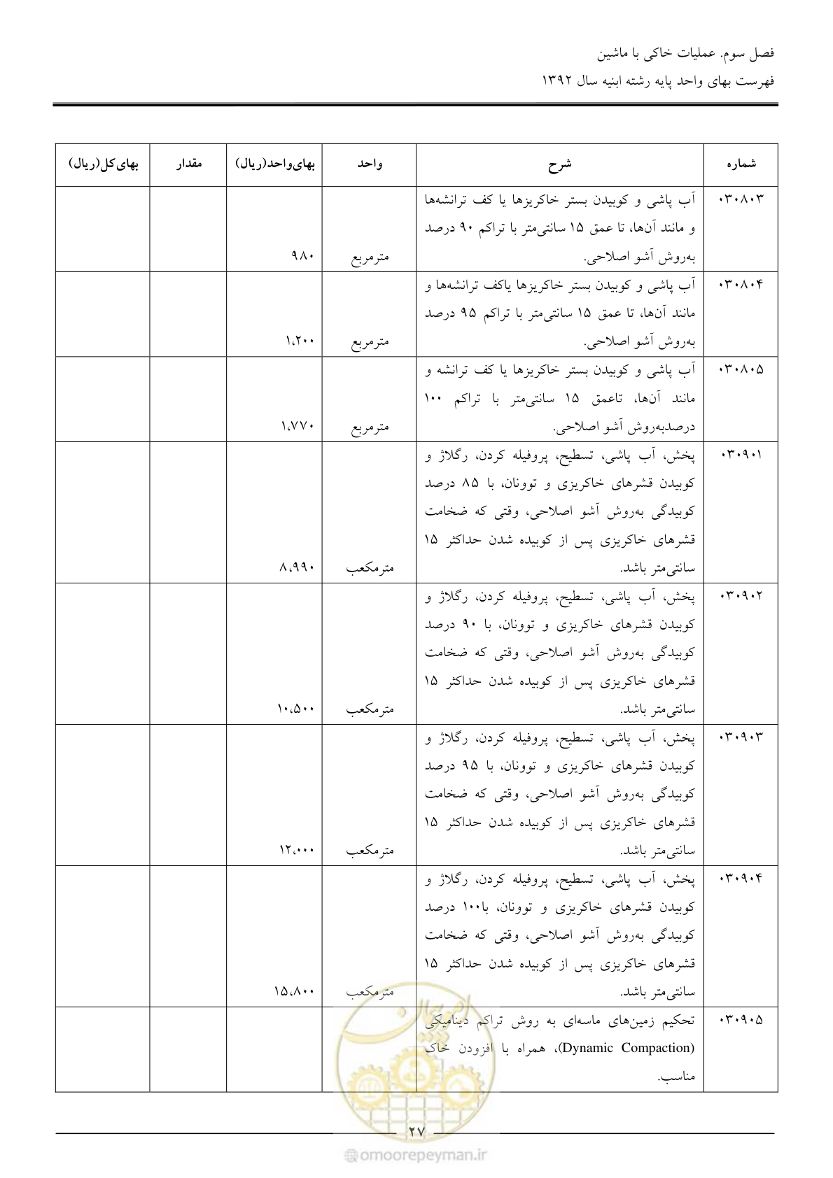 صفحه 30 از 177