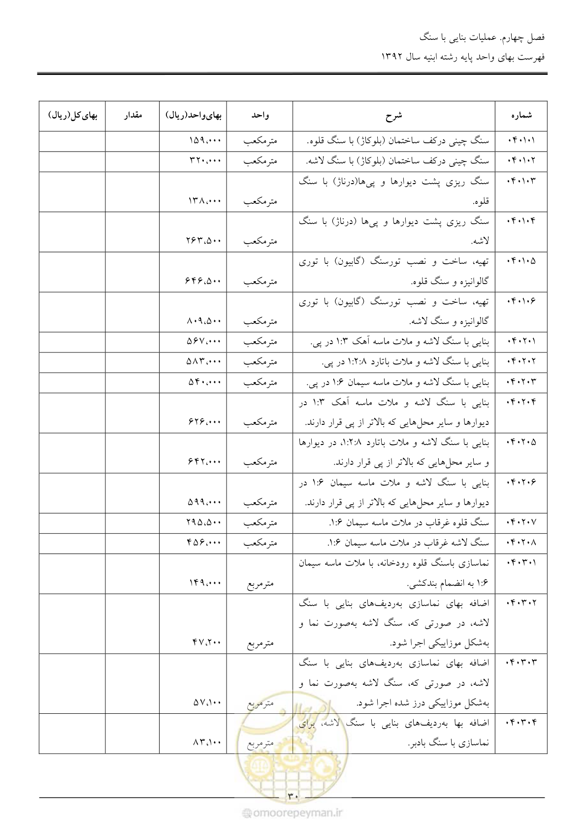 صفحه 33 از 177