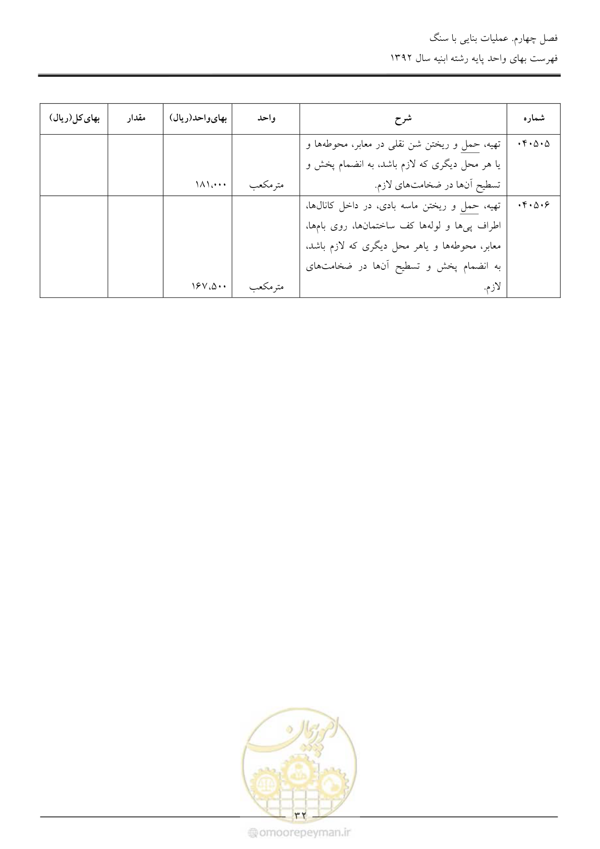 صفحه 35 از 177