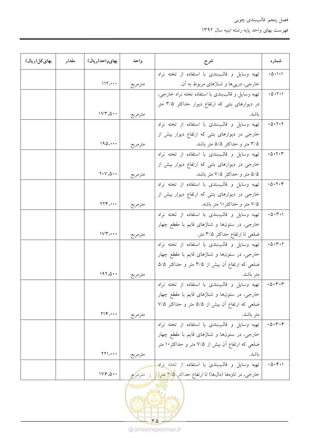 صفحه 38 از 177
