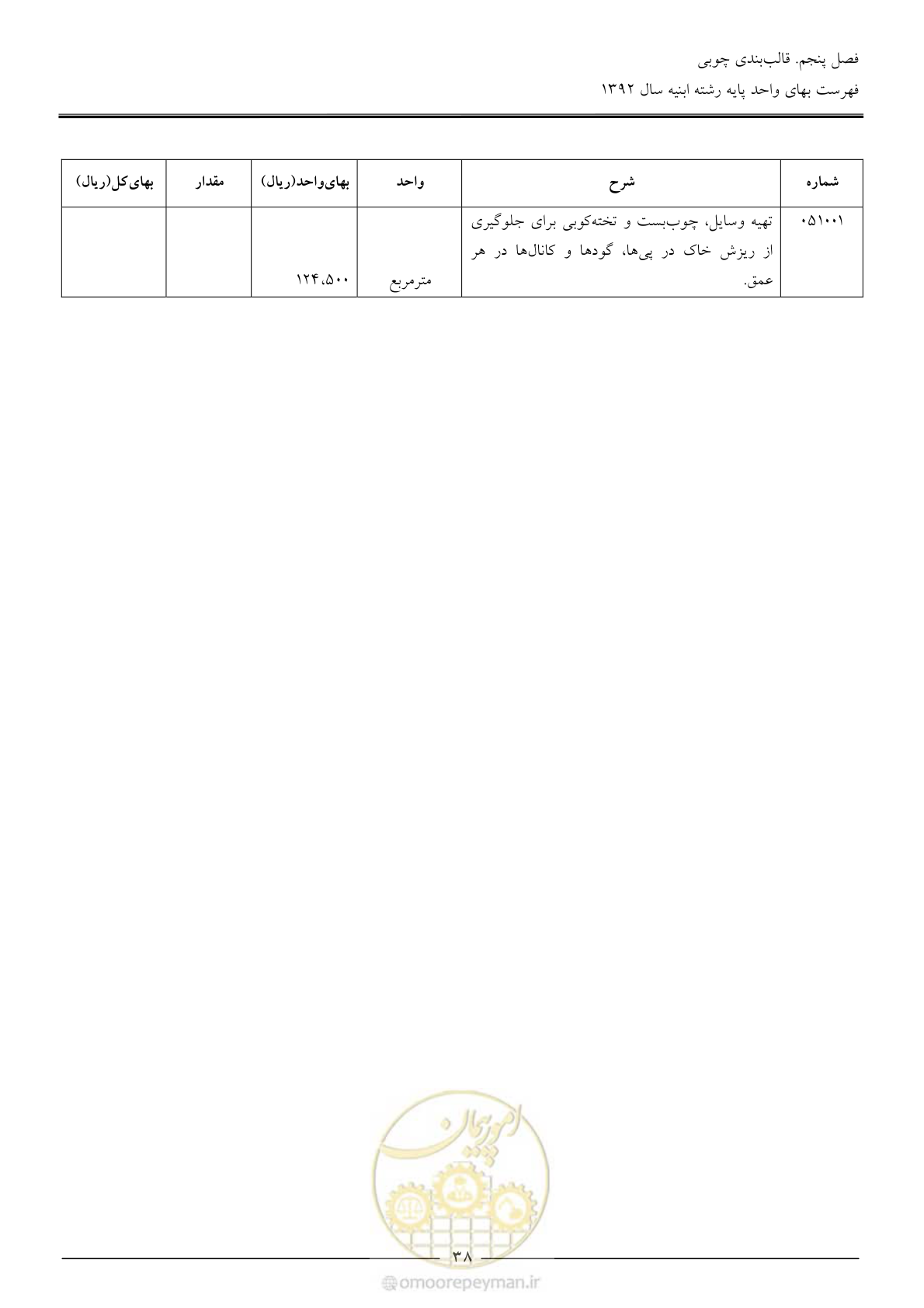 صفحه 41 از 177